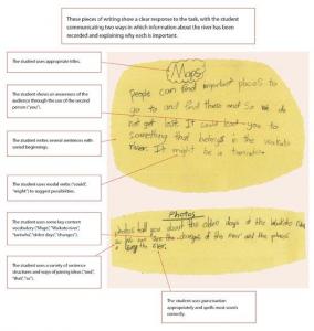 Year 2 Stories along the river