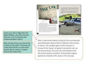 Yr6_VegeCar_3