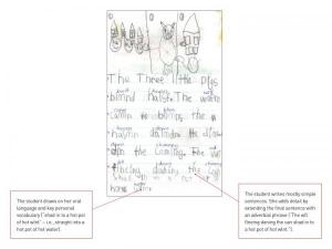 Yr1_The_Three_Little_Pigs_1-new cutout