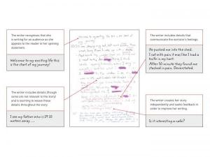 Yr5_Maisy_Lightbox2
