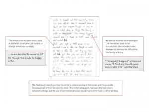 Yr6_Serena_Lightbox2