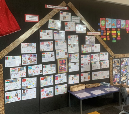 Student wall.