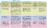 Writing Matrix Years 5-8