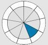 Grey blue ready to read wheel.