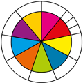 Colour wheel