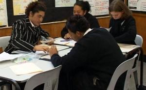 Word clusters - year 12 English 