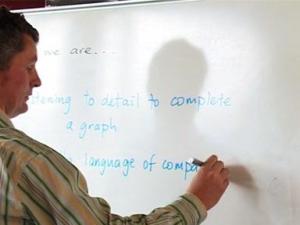 Clear and purposeful learning