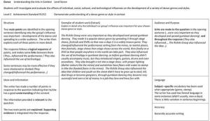 Annotated_Exemplars_01_Dance
