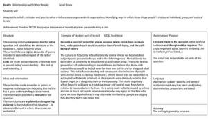 Annotated_Exemplars_02_Health
